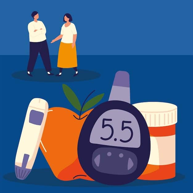 Diabetes and ED Link: Prevention & Treatment Insights