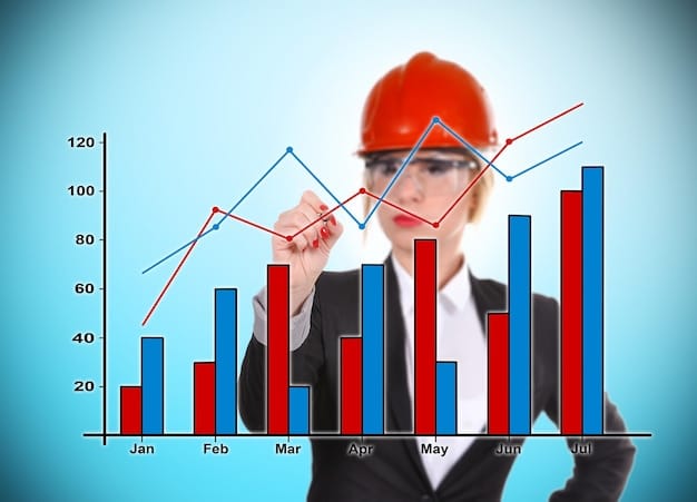 A graph showing salary trends across different industries in 2025, highlighting growth sectors and stagnant areas. The image should visually represent the importance of industry-specific research for Negotiating a 7% Higher Salary: Proven Strategies for Male Professionals in 2025.