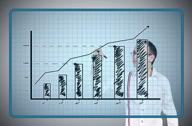 A line graph depicting the potential ROI of different data analysis certifications over a five-year period. The lines representing certifications from Microsoft and Google show a steeper upward trend compared to other generic certifications, visually emphasizing the higher ROI of these credentials for men in data analysis roles. The x-axis is labeled 