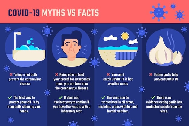 An infographic illustrating the before-and-after effects of cold water immersion on muscle inflammation. Side-by-side comparisons show reduced swelling and improved muscle tissue appearance after the immersion, highlighting The Benefits of Cold Water Immersion: A Guide for Athletes.
