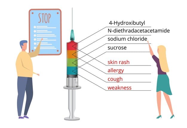 An infographic comparing different types of penile injections for ED, including Alprostadil, Papaverine, and Phentolamine. The infographic highlights the key differences in mechanisms of action, side effects, and effectiveness for treating erectile dysfunction.